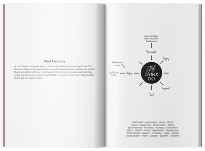 Feel Think Do Journal - Right Hand